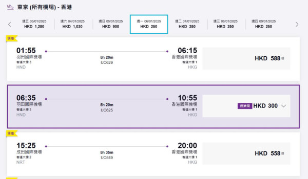 HK Express突發優惠！日本跨年機票飛東京/大阪/福岡　連稅$2000以下包20kg行李