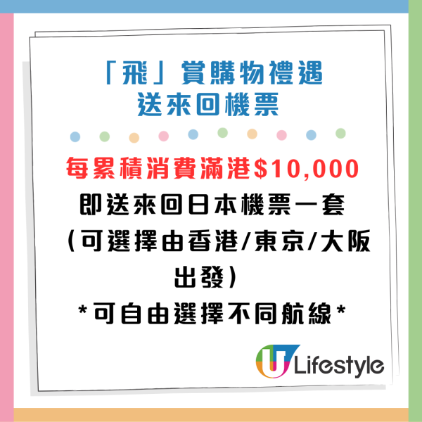 「飛」賞購物禮遇，會員送來回機票。