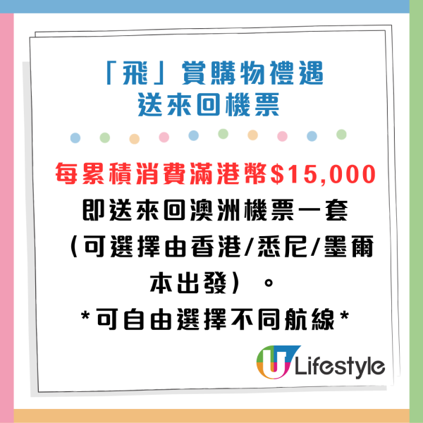 「飛」賞購物禮遇，會員送來回機票。