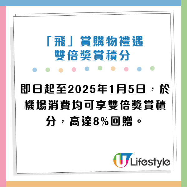 「飛」賞購物禮遇，會員雙倍獎賞積分。