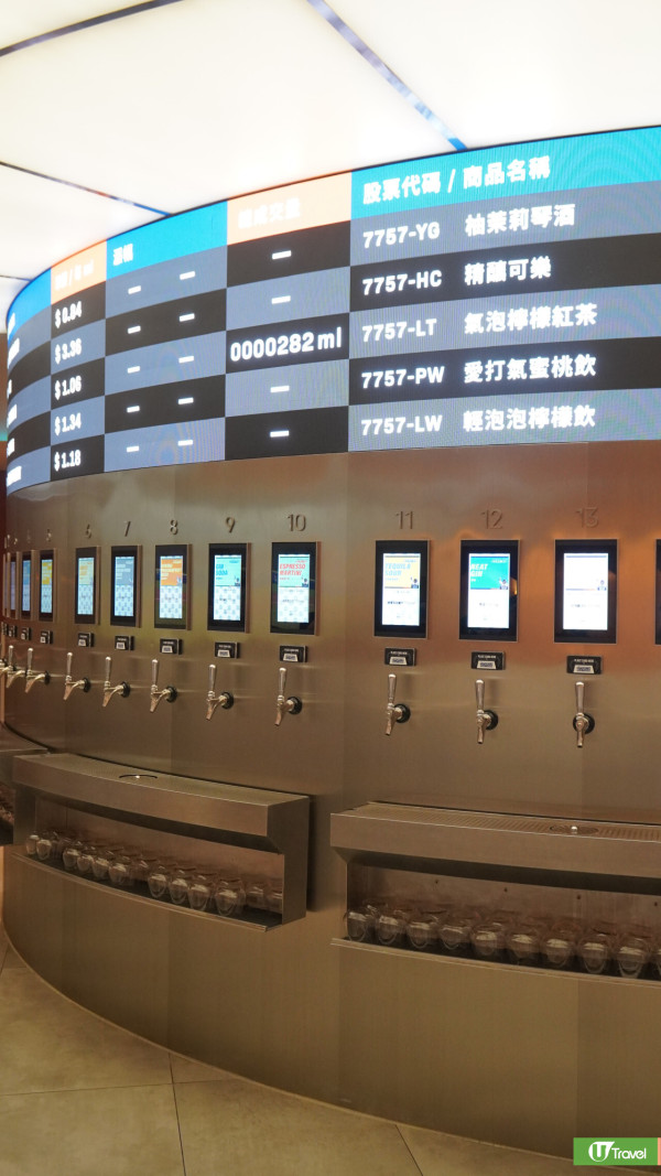 【2025必去】台北自由行5大全新開幕景點！大巨蛋商圈/酒精交易所/三井Outlet二館/北投溫泉飯店 