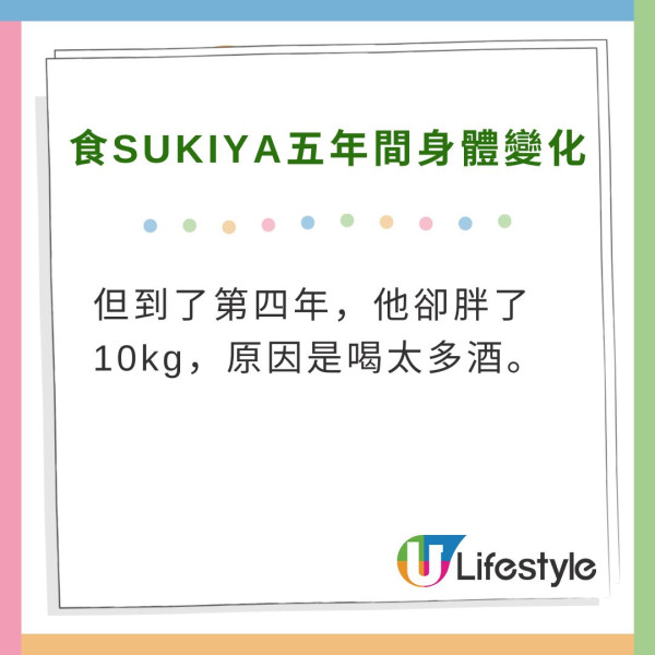 日男連續1865天吃SUKIYA親揭身體驚人變化！全因一個玩笑永續「牛丼生活」 