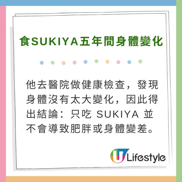 日男連續1865天吃SUKIYA親揭身體驚人變化！全因一個玩笑永續「牛丼生活」 