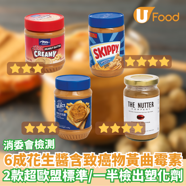 消委會果醬｜30款樣本超9成半高糖 唯一低糖款含甜味劑附6建議選購