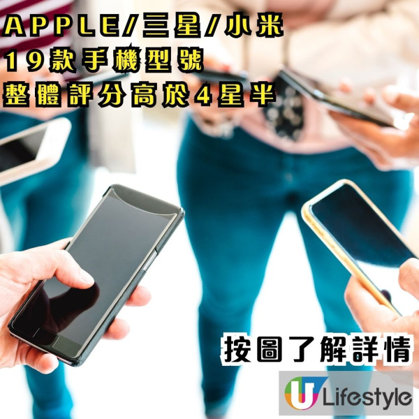 消委會智能手機｜評測影相拍片充電 2大品牌最耐用 Apple/三星/小米19款型號4星半