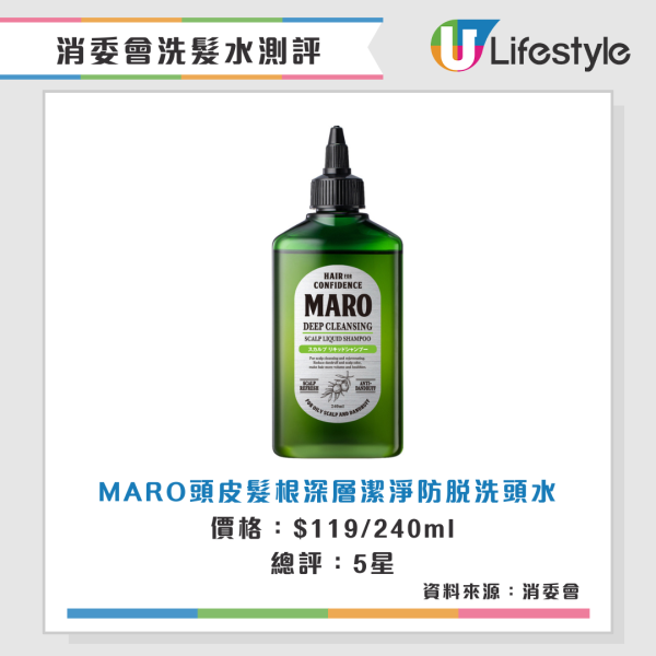 消委會洗頭水測試