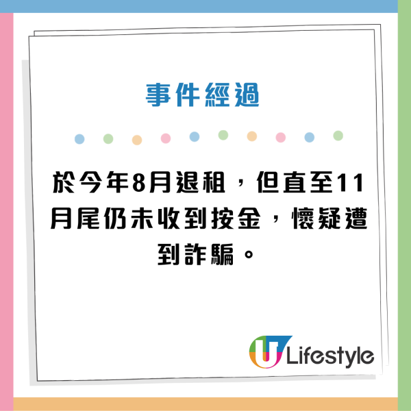 二房東偷改租約1字 遲遲不還租客按金。