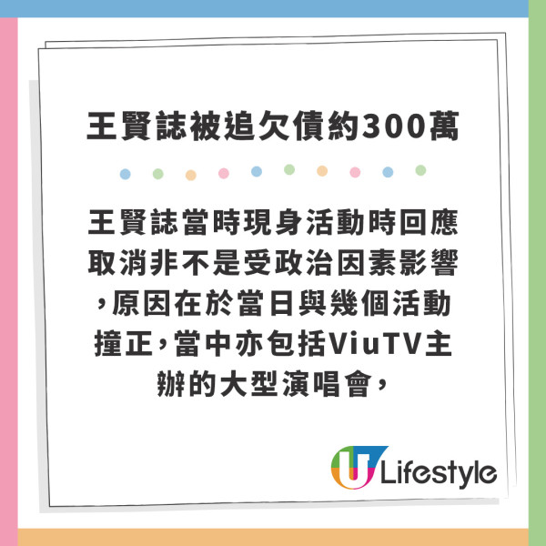 傳王賢誌親自入稟申請破產!被指欠債約300萬 曾斥資七位數飛峇里拍同志真人騷