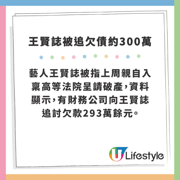 王賢誌破產｜王賢誌親自入稟申請破產 有指被追欠債約300萬