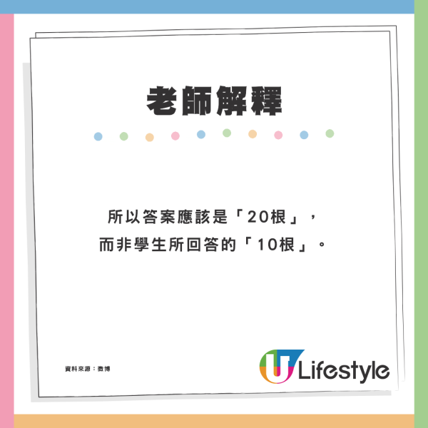 小學生「100÷10＝10」被扣分家長不滿！老師咁解釋與常識有關？