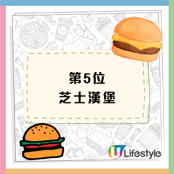 食1隻熱狗折壽36分鐘！美國研究揭6大減壽食物 某早餐組合一年減壽25天