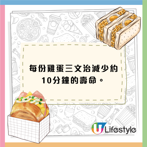 食1隻熱狗折壽36分鐘！美國研究揭6大減壽食物 某早餐組合一年減壽25天