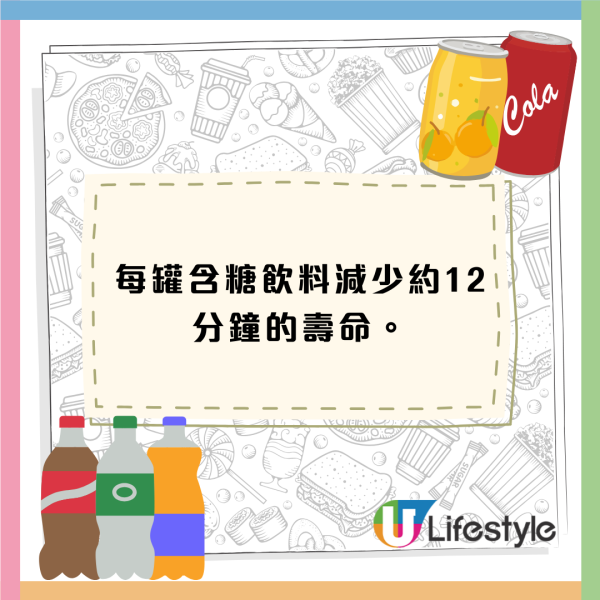 食1隻熱狗折壽36分鐘！美國研究揭6大減壽食物 某早餐組合一年減壽25天