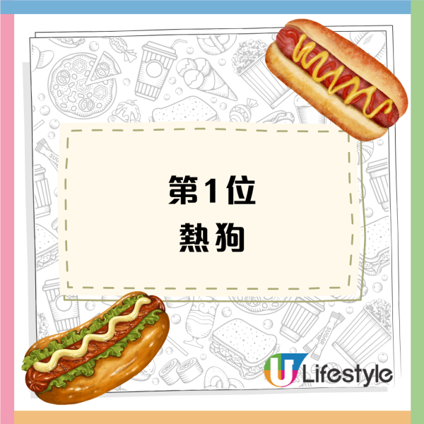 食1隻熱狗折壽36分鐘！美國研究揭6大減壽食物 某早餐組合一年減壽25天