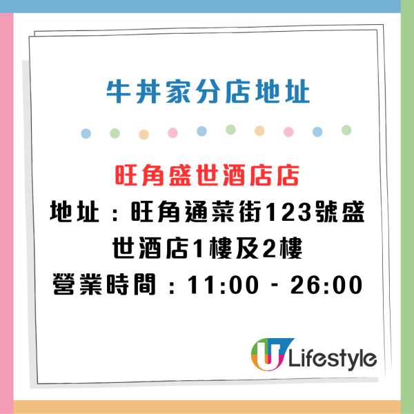 牛丼家開業半年迎來第三間分店！選址呢區！街坊期待︰唔使去旺角了！