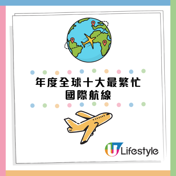 2024年全球最繁忙航線出爐！香港1條國際航線封冠 客運量達678萬
