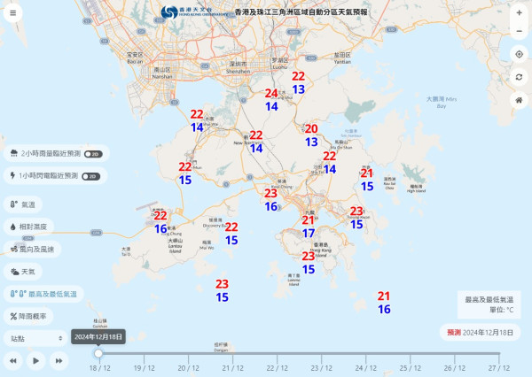 天文台下調冬至前夕溫度 周五低見8度 低壓區料下周進入南海