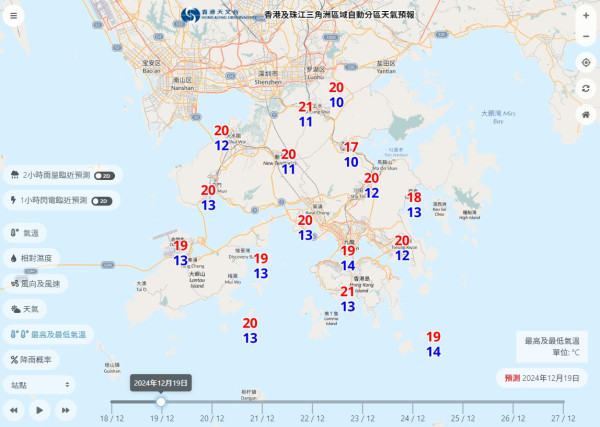 天文台下調冬至前夕溫度 周五低見8度 低壓區料下周進入南海