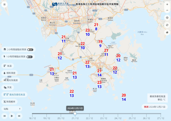 天文台下調冬至前夕溫度 周五低見8度 低壓區料下周進入南海