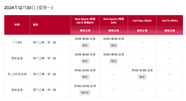 中銀香港網球公開賽 2025 電視直播時間表 12月30日