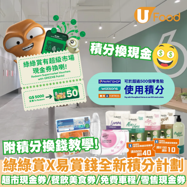 綠綠賞X易賞錢全新積分計劃 超市現金券/餐飲美食券/免費車程/零售現金券 附積分換錢教學/兌換注意事項!