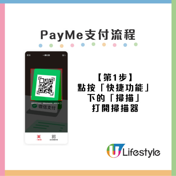 北上消費付款｜PayMe、八達通、Tap & Go、BoC Pay 微信支付直接掃碼付款附使用詳情優惠