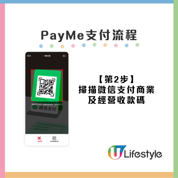 北上消費付款｜PayMe、八達通、Tap & Go、BoC Pay 微信支付直接掃碼付款附使用詳情優惠