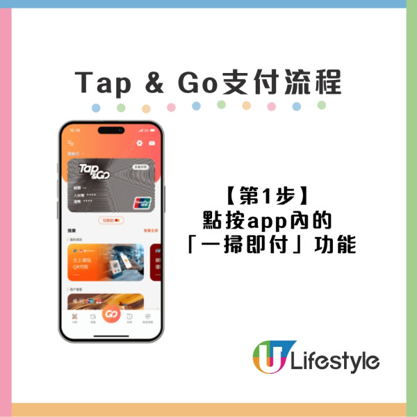 北上消費付款｜PayMe、八達通、Tap & Go、BoC Pay 微信支付直接掃碼付款附使用詳情優惠