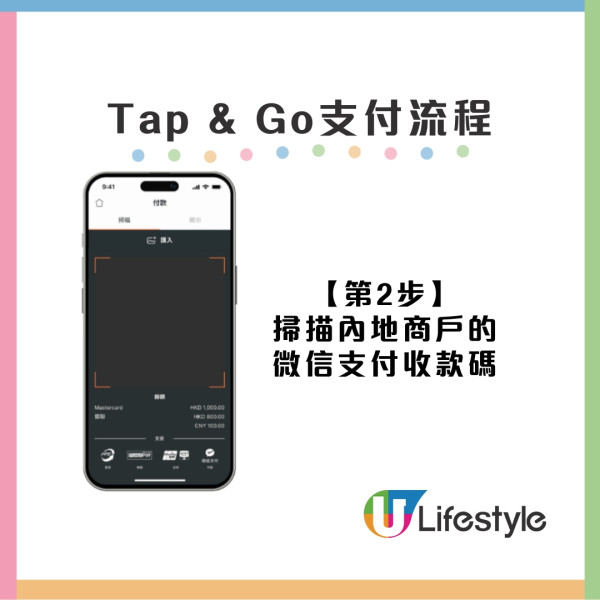 北上消費付款｜PayMe、八達通、Tap & Go、BoC Pay 微信支付直接掃碼付款附使用詳情優惠