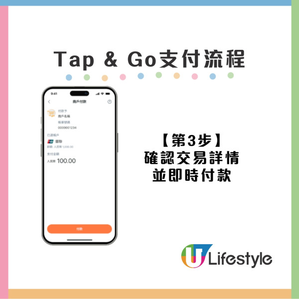 北上消費付款｜PayMe、八達通、Tap & Go、BoC Pay 微信支付直接掃碼付款附使用詳情優惠