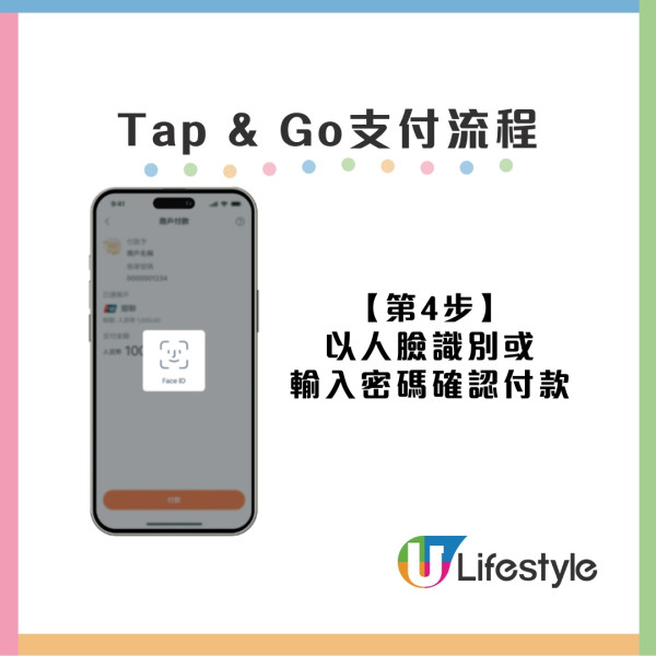 北上消費付款｜PayMe、八達通、Tap & Go、BoC Pay 微信支付直接掃碼付款附使用詳情優惠