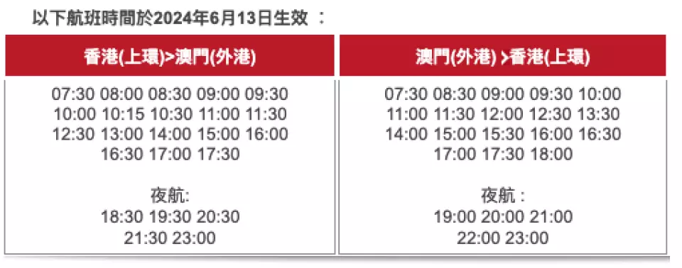 KKday澳門噴射飛航優惠 買去程送回程 人均低至HK起 