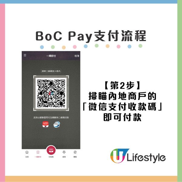 北上消費付款｜PayMe、八達通、Tap & Go、BoC Pay 微信支付直接掃碼付款附使用詳情優惠