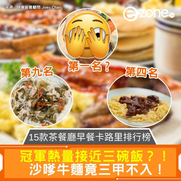 15款茶餐廳早餐卡路里排行榜｜冠軍熱量接近三碗飯？！ 沙嗲牛竟三甲不入！