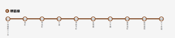 堺筋線(圖片來源:Osaka Metro NiNE) 堺筋線(圖片來源:Osaka Metro NiNE)