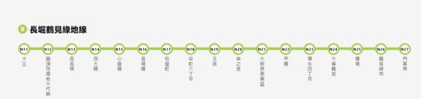 長堀鶴見緑地線(圖片來源:Osaka Metro NiNE) 長堀鶴見緑地線(圖片來源:Osaka Metro NiNE)