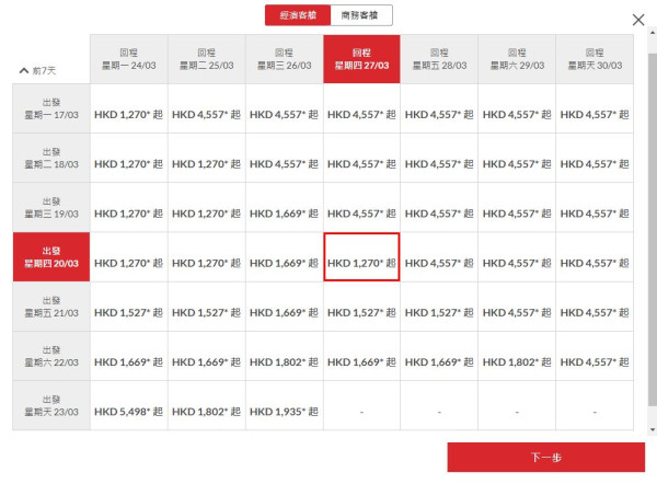 港航日本機票優惠！4月前飛大阪/沖繩/名古屋 來回連稅78起 加20kg行李二千元有找 