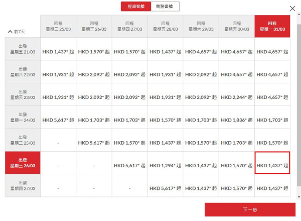 港航日本機票優惠！4月前飛大阪/沖繩/名古屋 來回連稅78起 加20kg行李二千元有找 