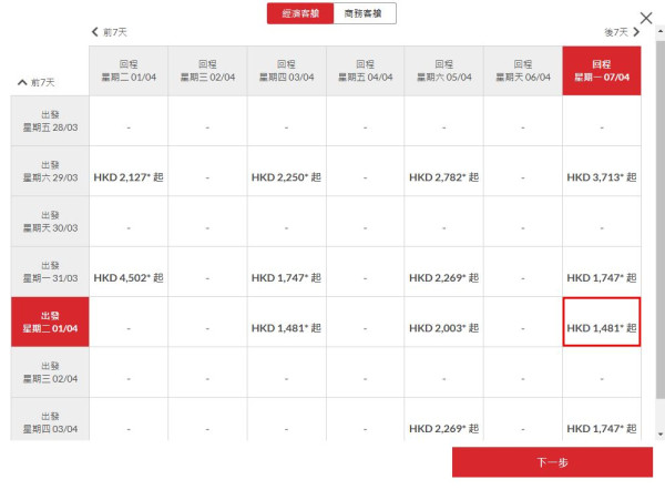 港航日本機票優惠！4月前飛大阪/沖繩/名古屋 來回連稅78起 加20kg行李二千元有找 