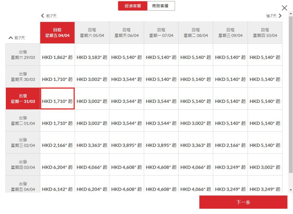 港航日本機票優惠！4月前飛大阪/沖繩/名古屋 來回連稅78起 加20kg行李二千元有找 