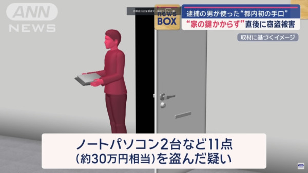 東京公寓失竊損失六位數! 26歲無業男用一招輕易闖空門