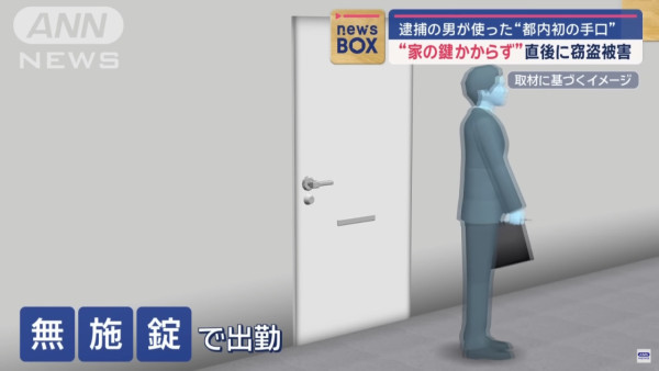 東京公寓失竊損失六位數! 26歲無業男用一招輕易闖空門