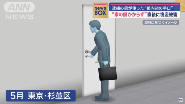 東京公寓失竊損失六位數! 26歲無業男用一招輕易闖空門