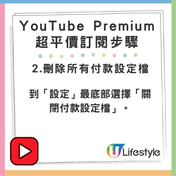 【網民分享】YouTube Premium 超平價訂閱新秘技！每月低至 HK$5.6、香港信用卡直接付款！