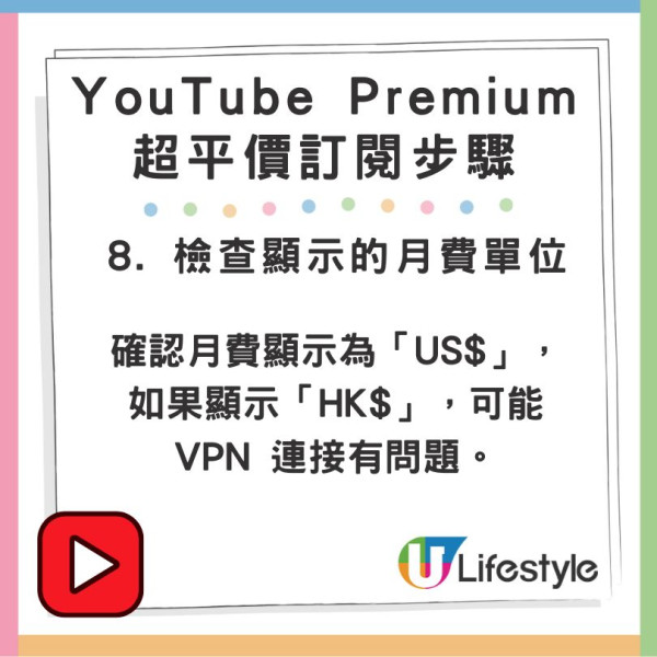 YouTube Premium 平價訂閱秘技 每月低至HK$4.67、香港信用卡直接付款 享受無廣告體驗！