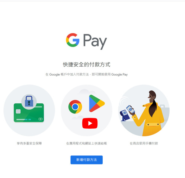 YouTube Premium 平價訂閱秘技 每月低至HK$4.67、香港信用卡直接付款 享受無廣告體驗！