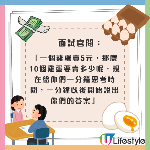 見工面試問題竟問「1隻蛋賣5元，賣10隻多少錢」？答50元即時被淘汰 理想答案係...