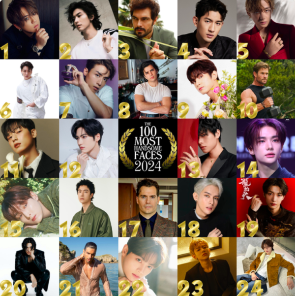 全球百大型男美女2024｜姜濤排名再創新高成亞洲第一帥 Jisoo爆冷屈居百大美女亞軍 