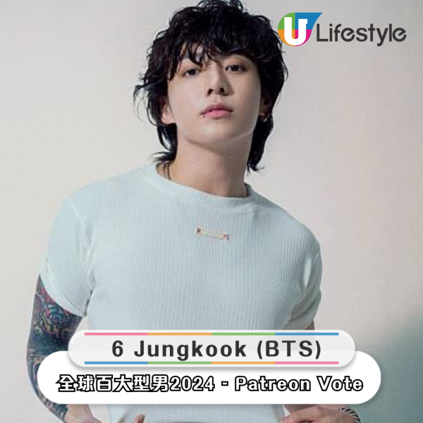 全球百大型男美女2024｜姜濤排名再創新高成亞洲第一帥 Jisoo爆冷屈居百大美女亞軍 