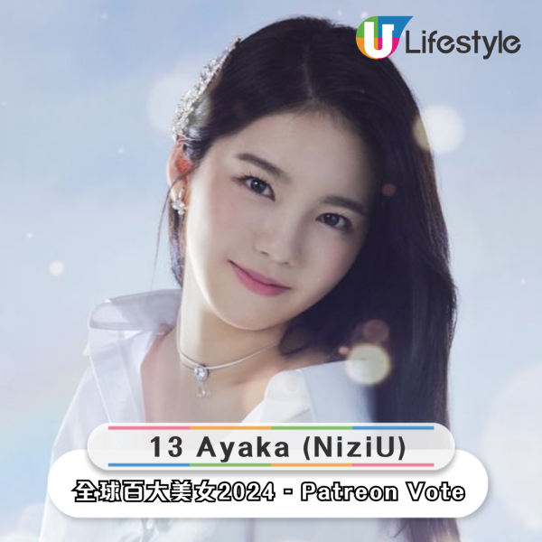 全球百大型男美女2024｜姜濤排名再創新高成亞洲第一帥 Jisoo爆冷屈居百大美女亞軍 